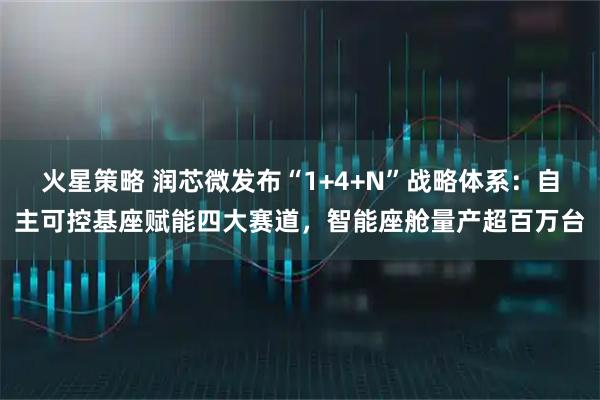 火星策略 润芯微发布“1+4+N”战略体系：自主可控基座赋能四大赛道，智能座舱量产超百万台